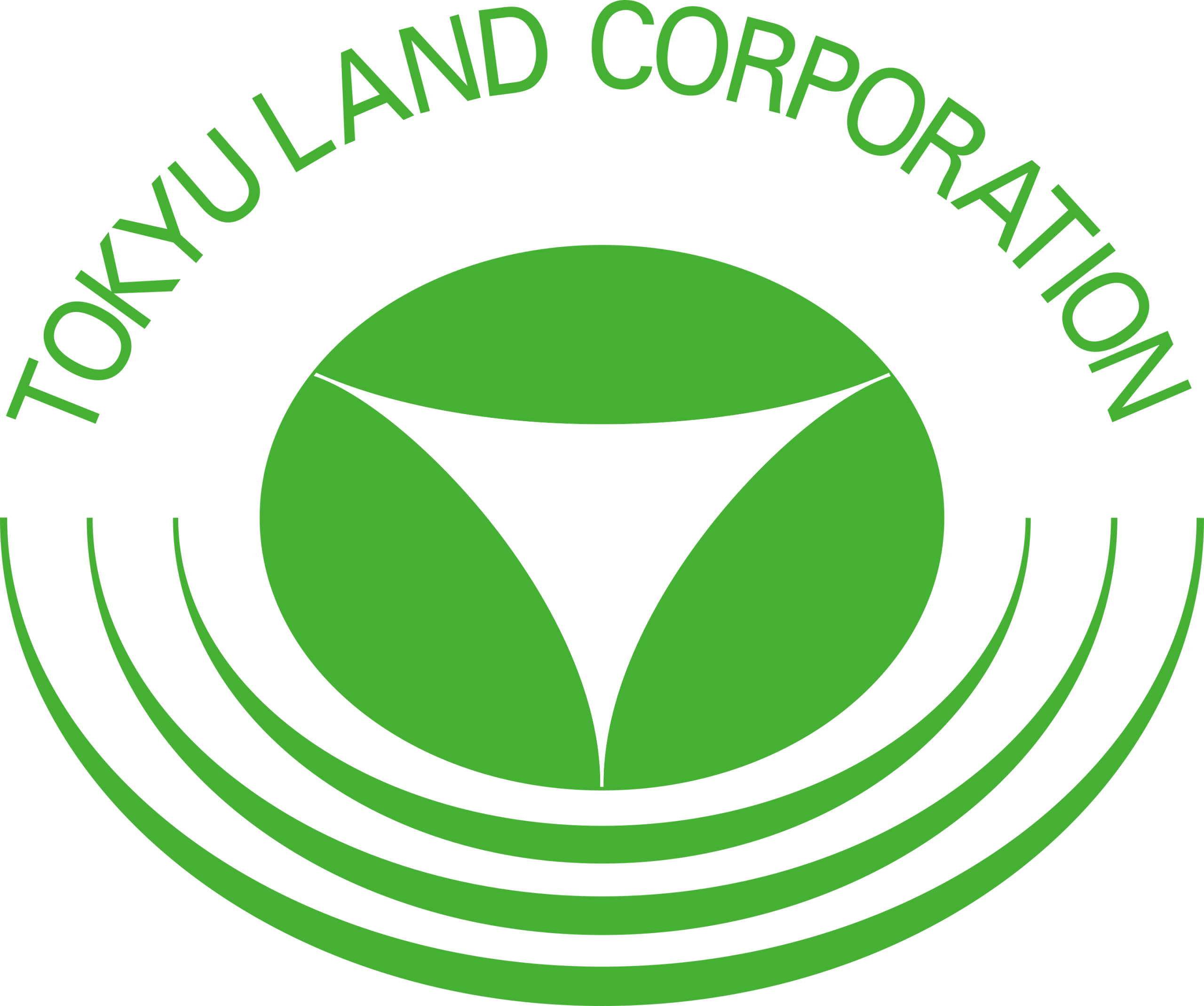 Tokyu Land